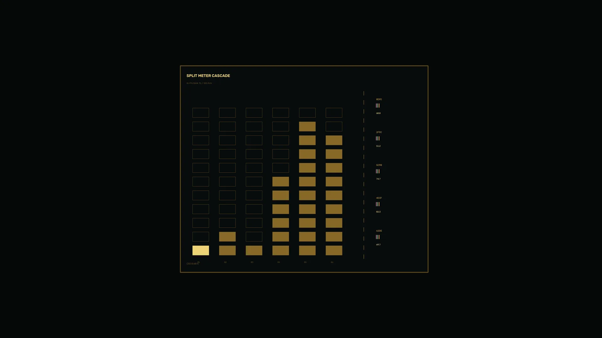 Split Meter Cascade in Gold and Black — geometric grid wallpaper at 3840x2160