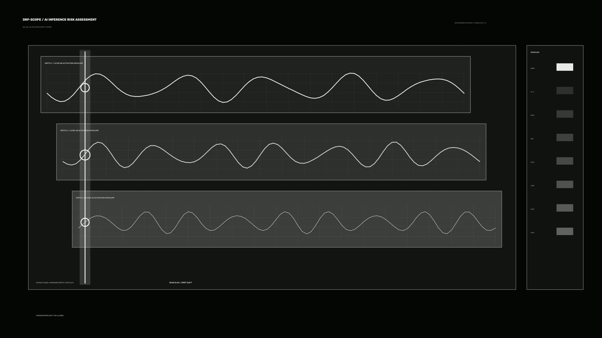 Monochrome waveform research dashboard — waveform wallpaper at 3840x2160
