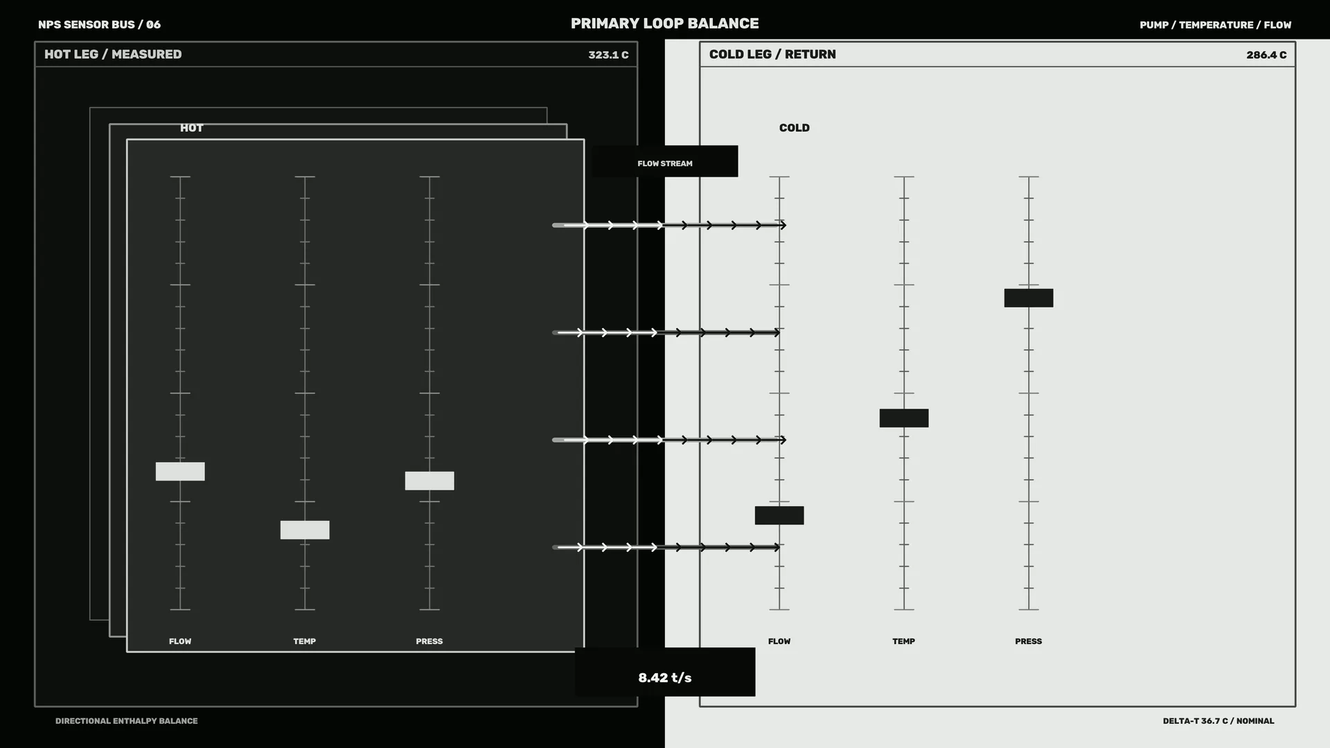 Primary loop balance diagram in black and white — technical diagram wallpaper at 3840x2160
