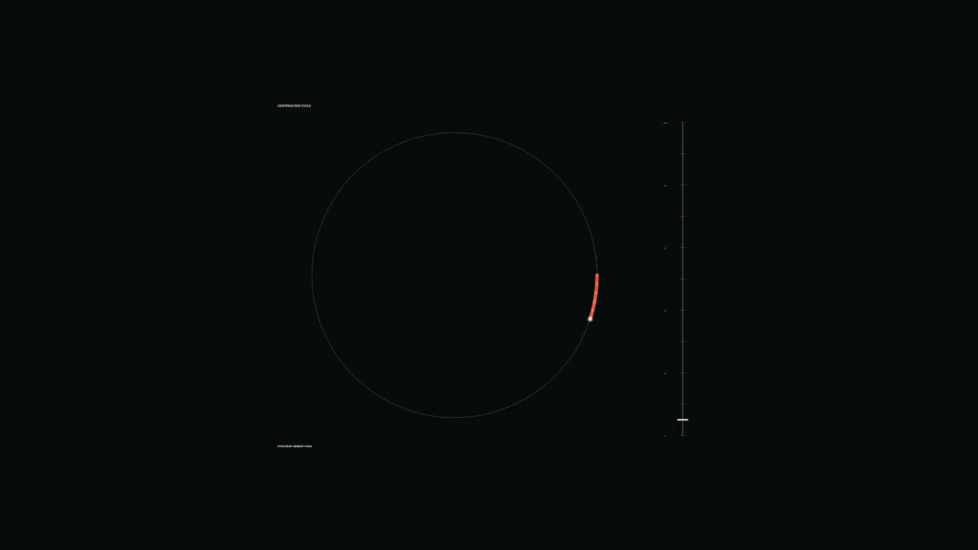 Orbital circle with a red arc on black — orbital circle wallpaper at 3840x2160