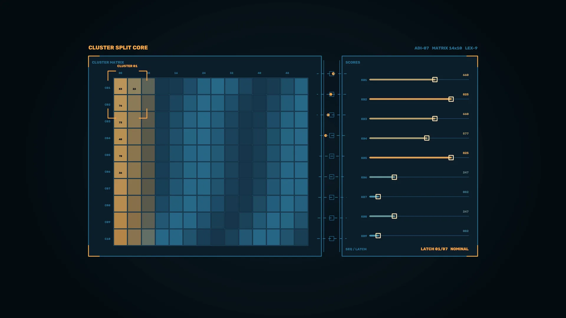 Cluster Matrix Dashboard in Blue and Amber — data dashboard wallpaper at 3840x2160