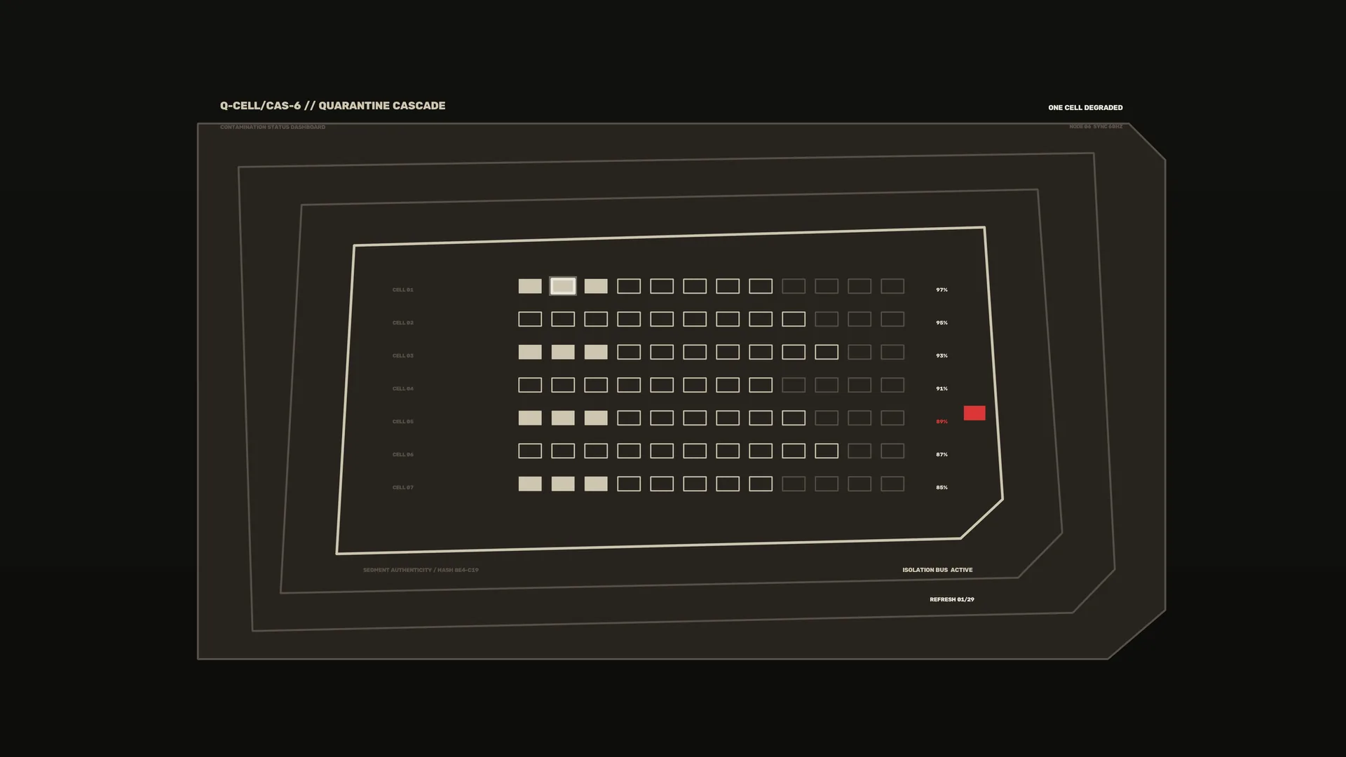 Quarantine cascade geometric status dashboard — status dashboard wallpaper at 3840x2160