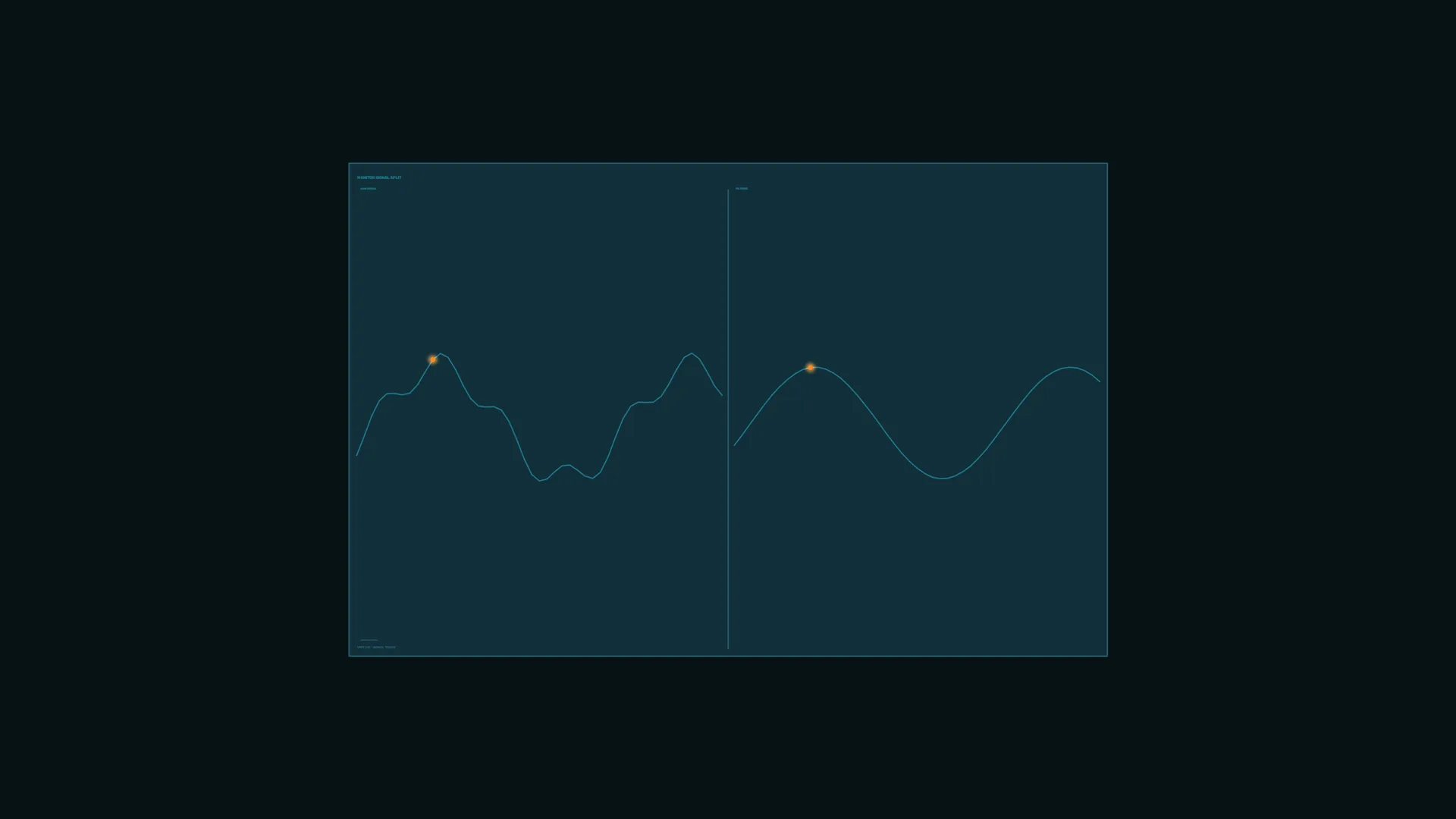 Teal waveform with paired orange points — waveform wallpaper at 3840x2160
