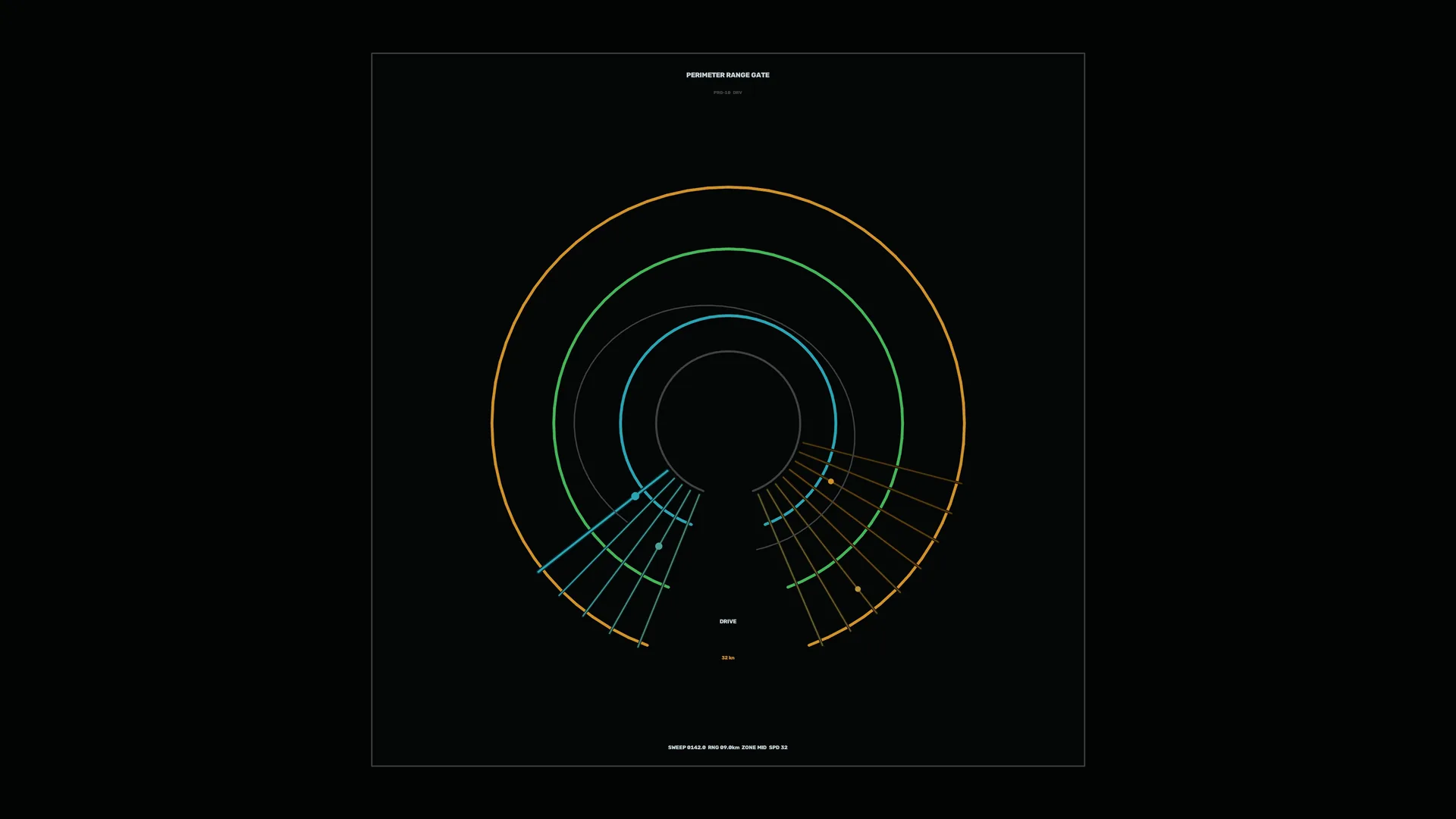 Concentric range rings on a black field — range diagram wallpaper at 3840x2160
