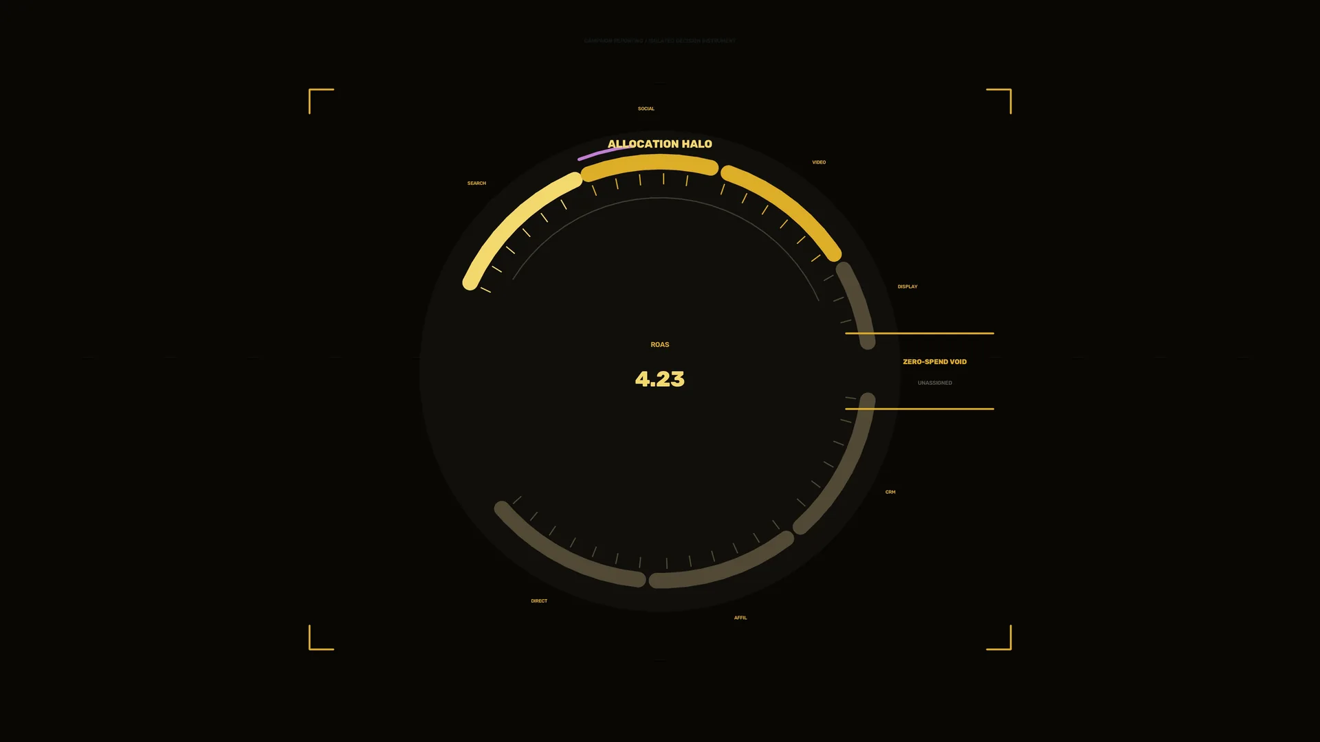 Amber allocation halo on a dark data field — allocation gauge wallpaper at 3840x2160