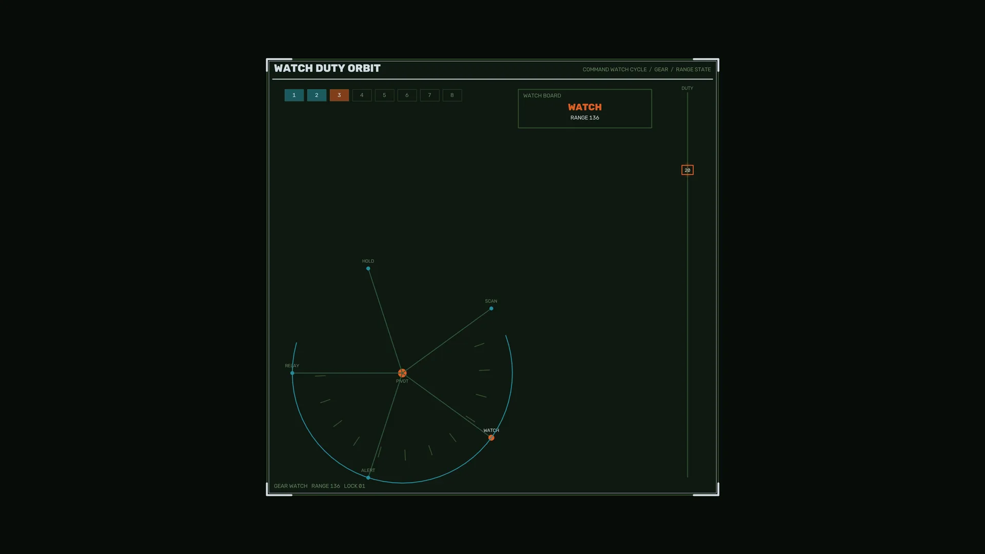 Orbital watch diagram in teal and orange — orbital diagram wallpaper at 3840x2160