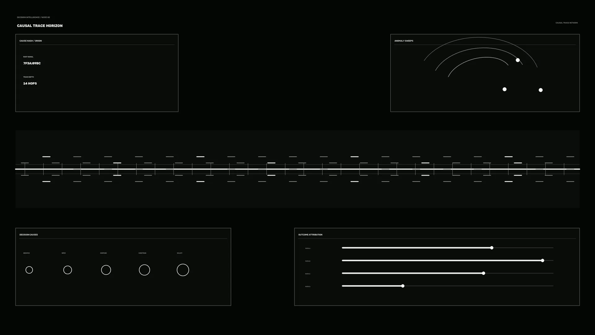 Dark causal trace interface with linear geometry — dark interface wallpaper at 3840x2160