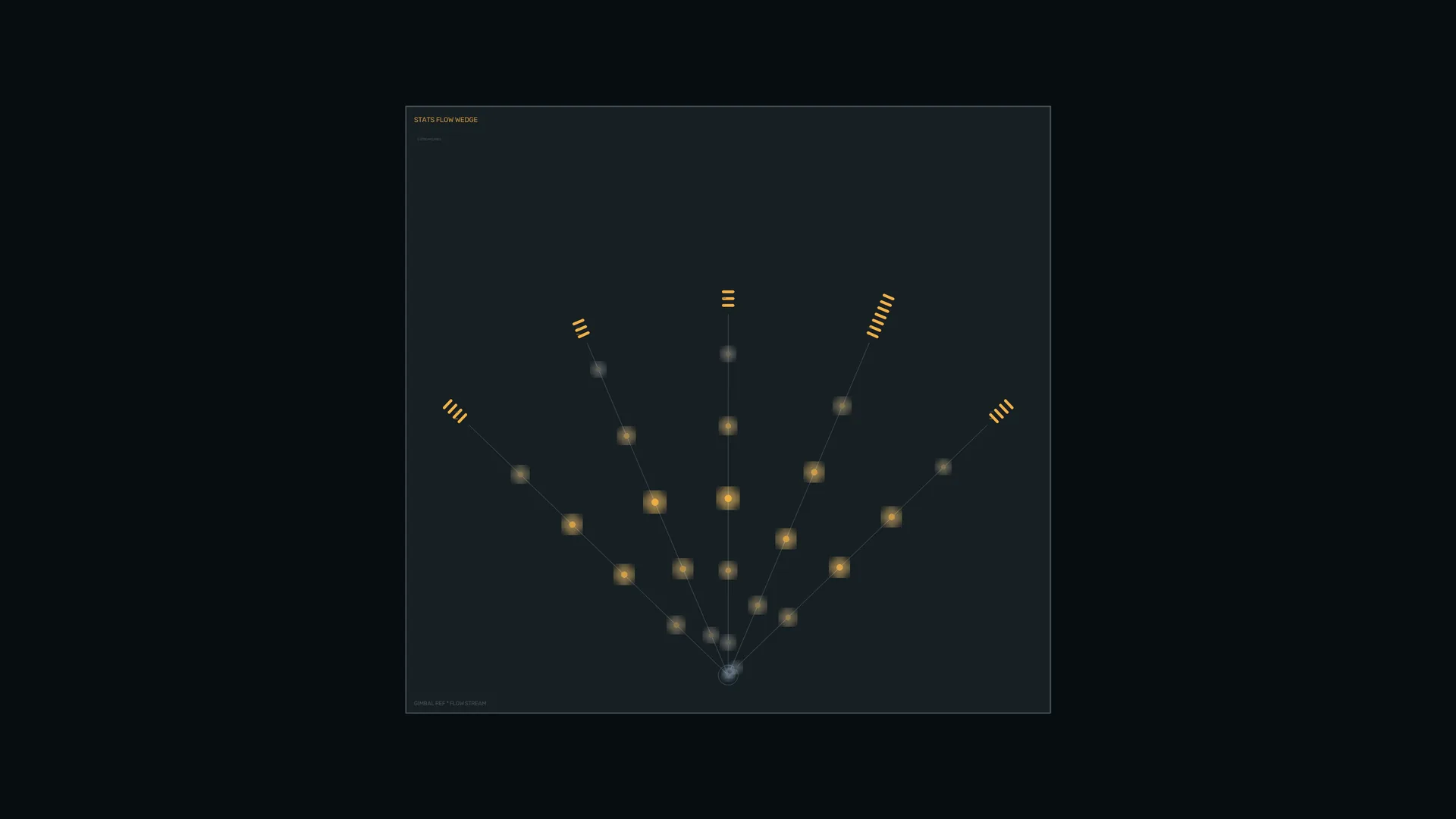 Amber signal branches on a dark field — abstract wallpaper at 3840x2160
