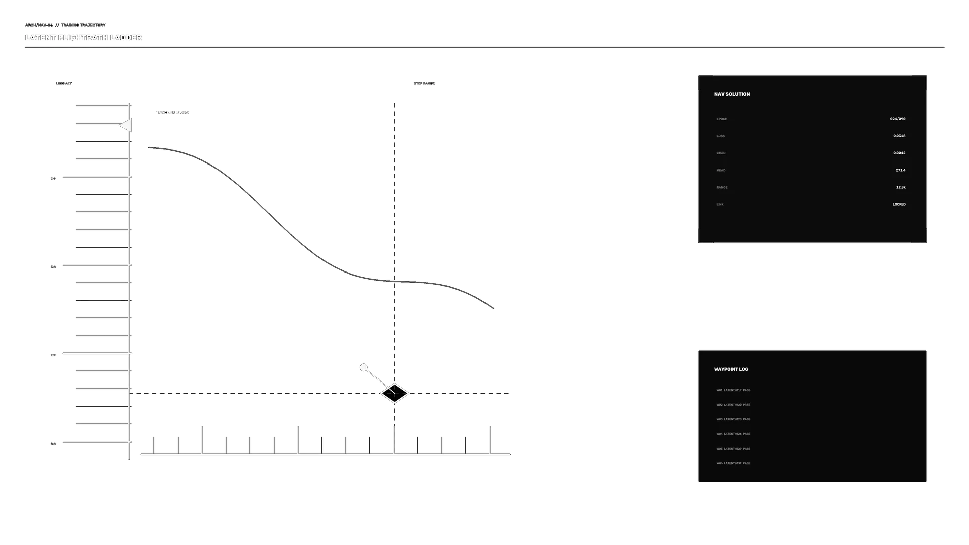 Monochrome Flightpath Ladder Interface — flightpath wallpaper at 3840x2160