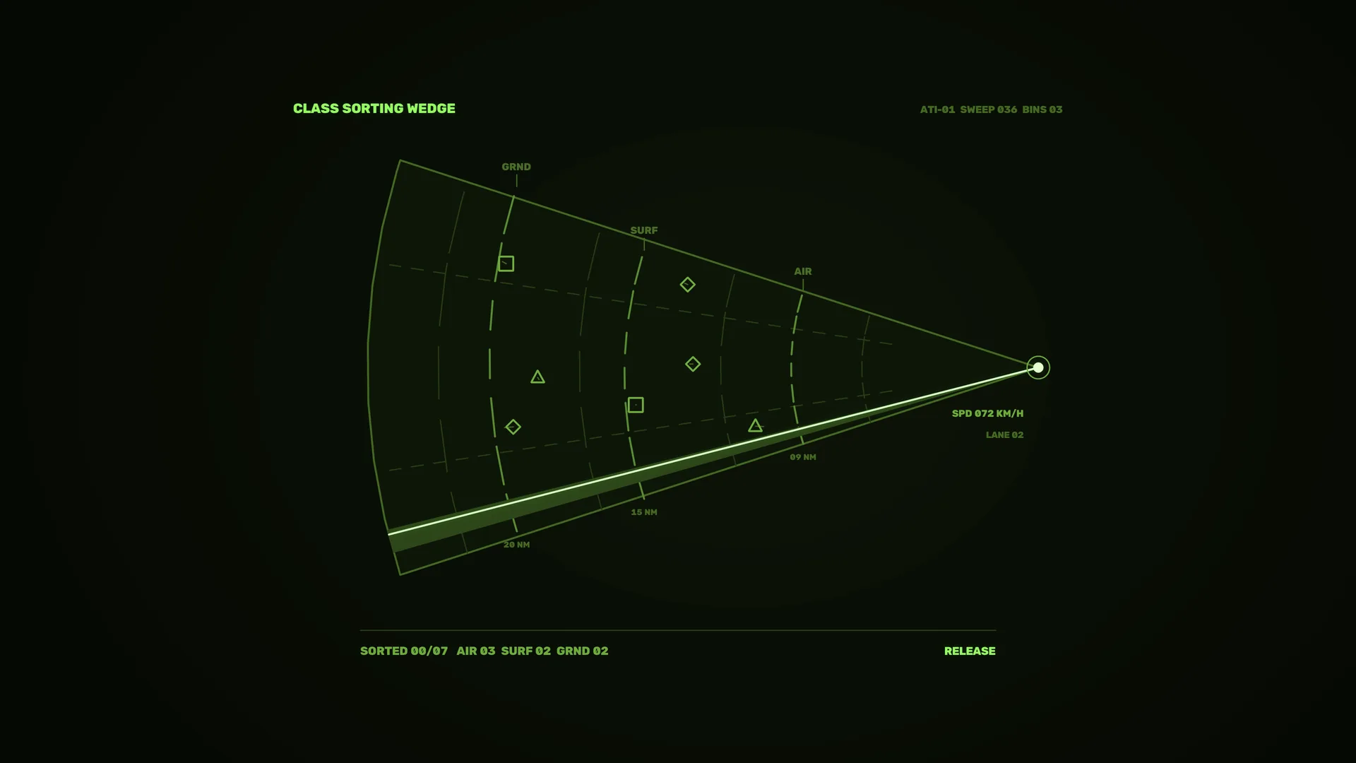 Neon green wedge diagram on a dark field — sorting diagram wallpaper at 3840x2160