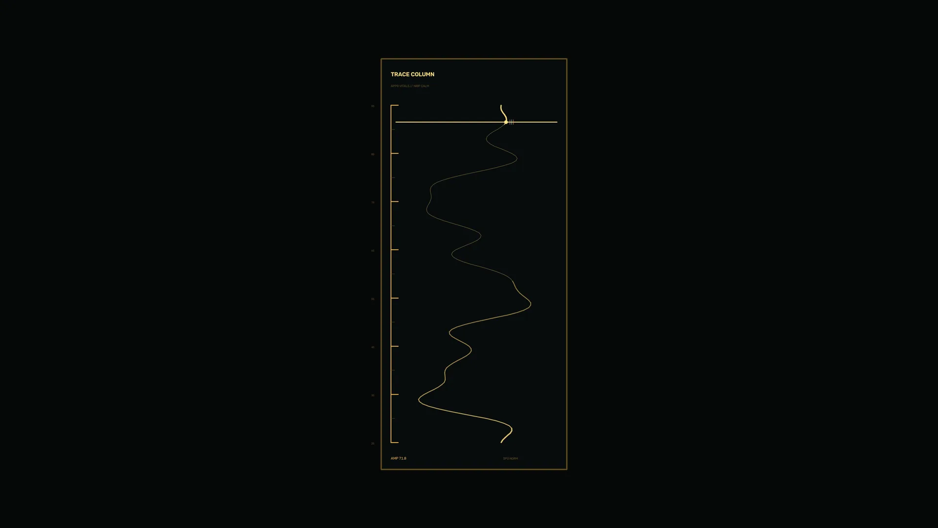 Gold waveform chart on a black field — waveform wallpaper at 3840x2160