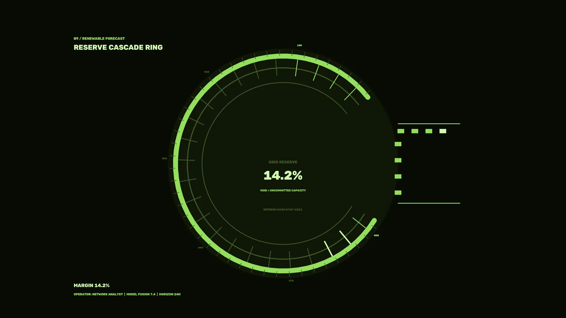 Green reserve cascade ring data display — green wallpaper at 3840x2160