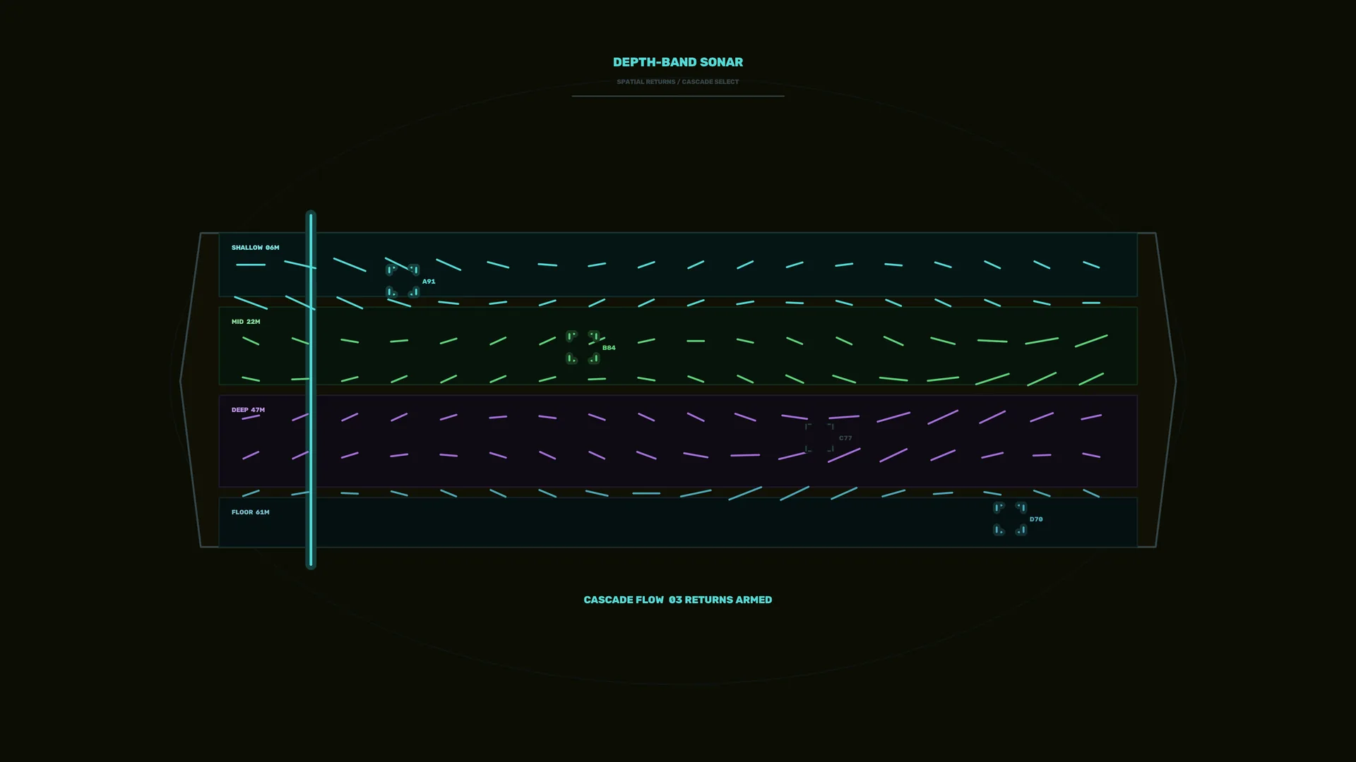 Depth-band sonar interface in neon dark tones — sonar wallpaper at 3840x2160
