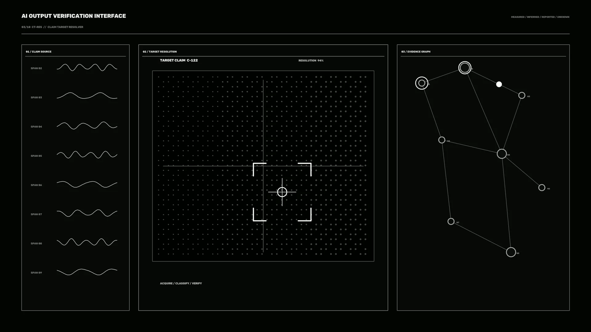 Monochrome claim verification interface diagram — verification interface wallpaper at 3840x2160