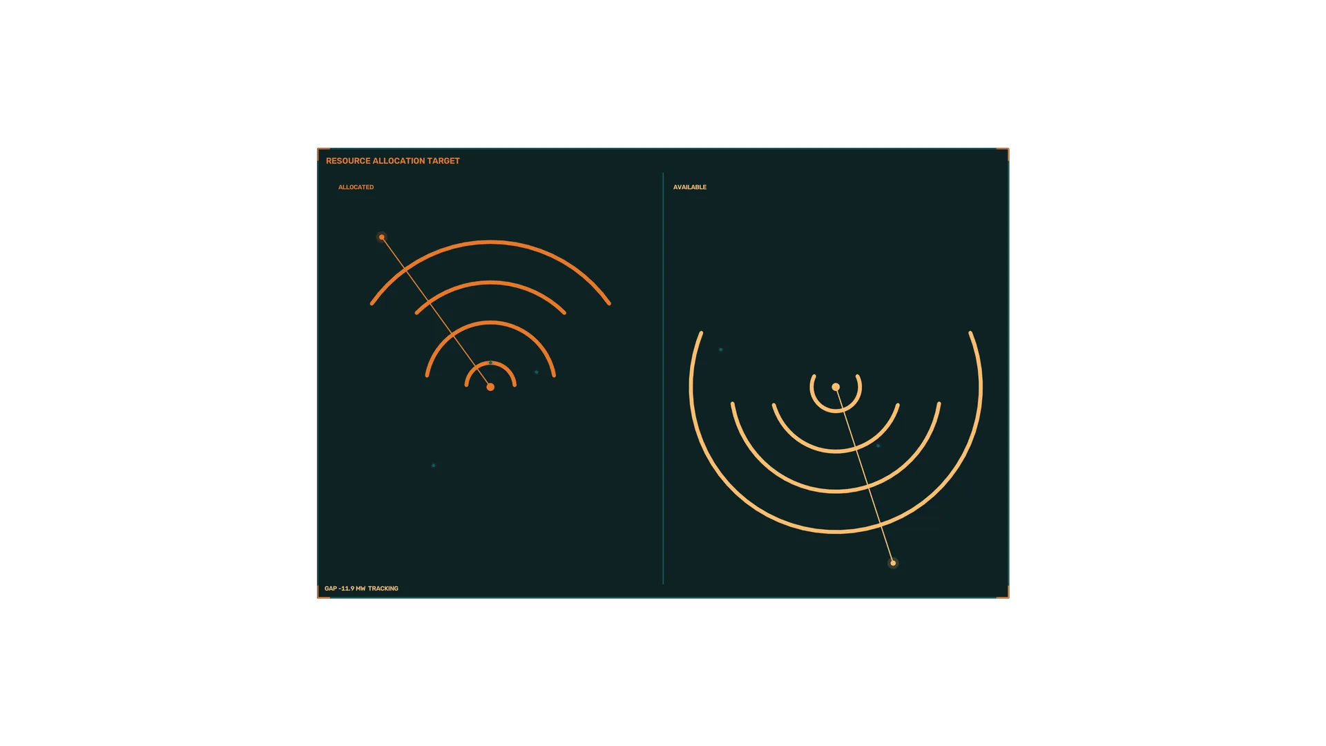 Concentric signal diagrams in amber and teal — signal diagram wallpaper at 3840x2160