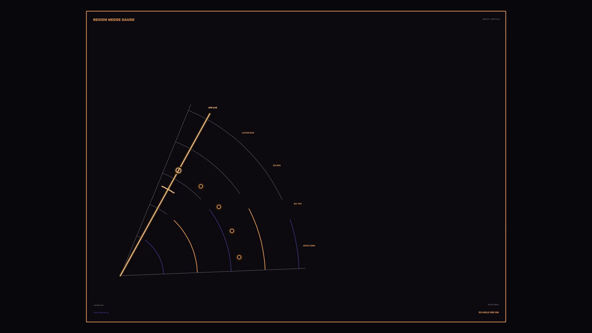 Angular wedge gauge in amber and violet lines — wedge gauge wallpaper at 3840x2160