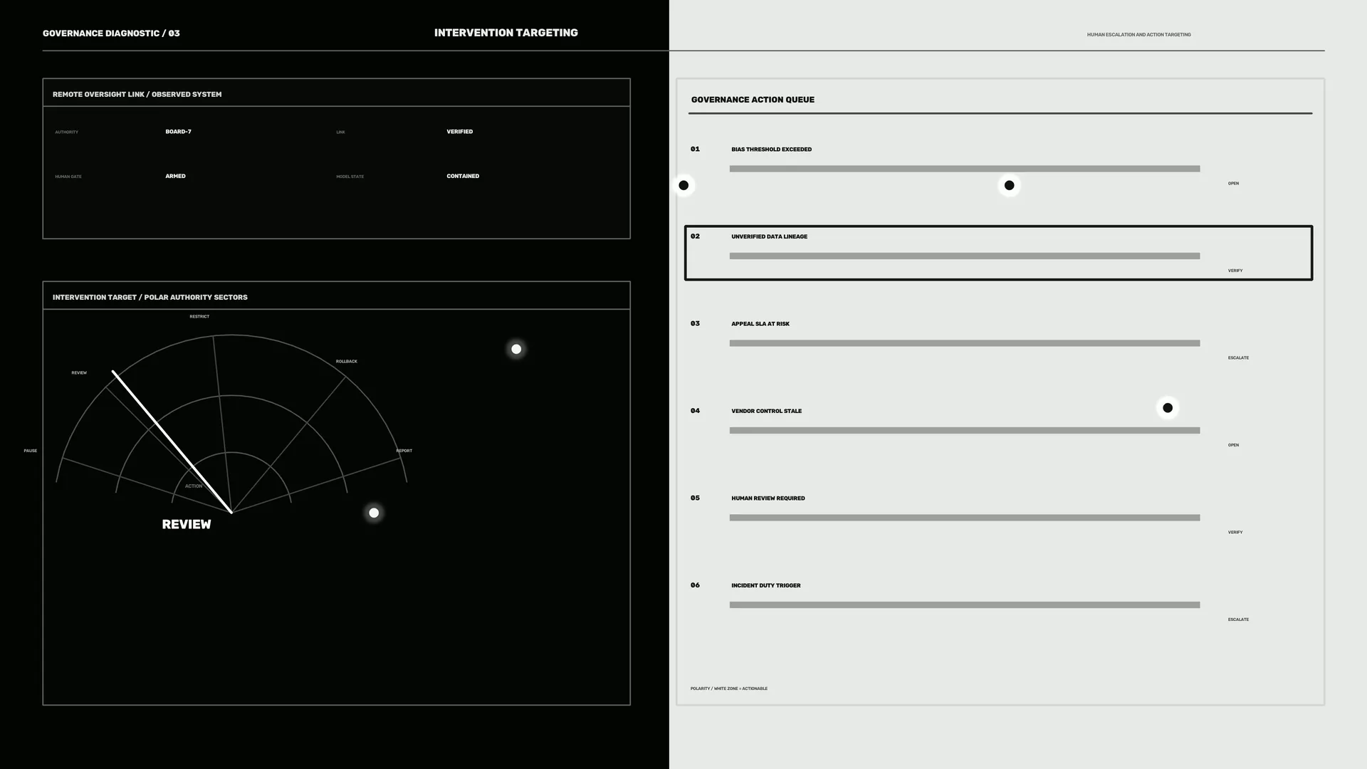 Monochrome Governance Interface with Radar Form — governance interface wallpaper at 3840x2160