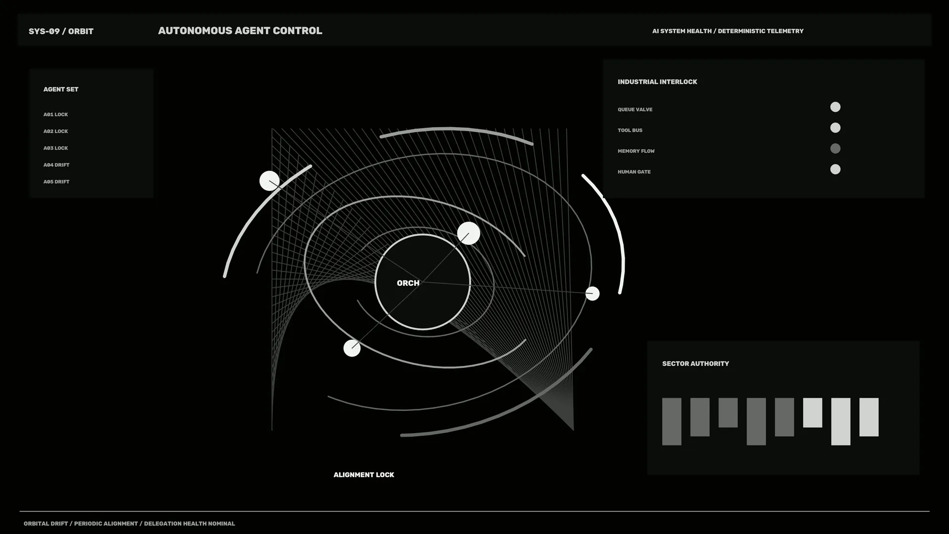 Monochrome orbital control system diagram — orbital diagram wallpaper at 3840x2160