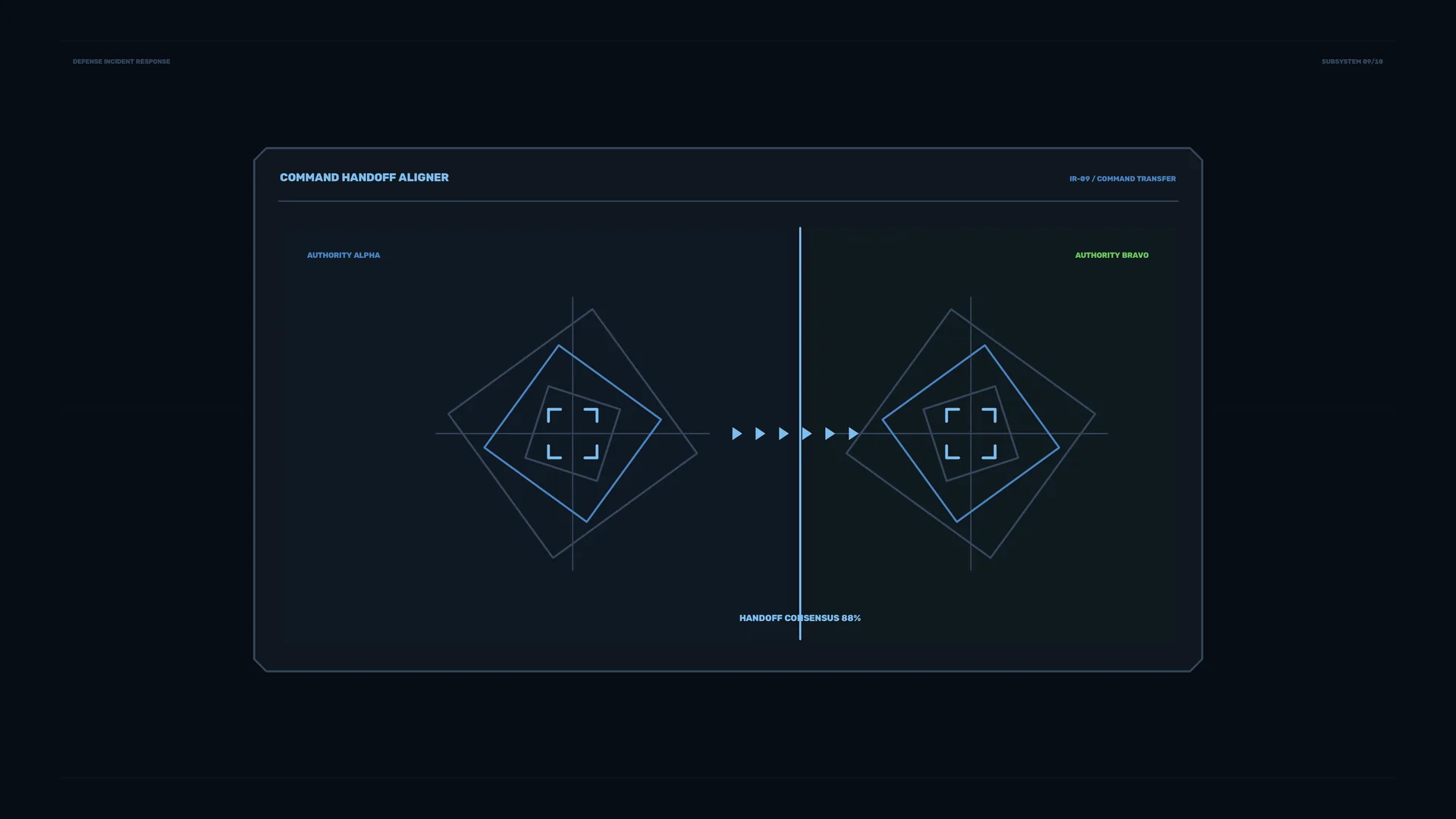 Command Handoff Aligner in Blue and Green Lines — command interface wallpaper at 3840x2160