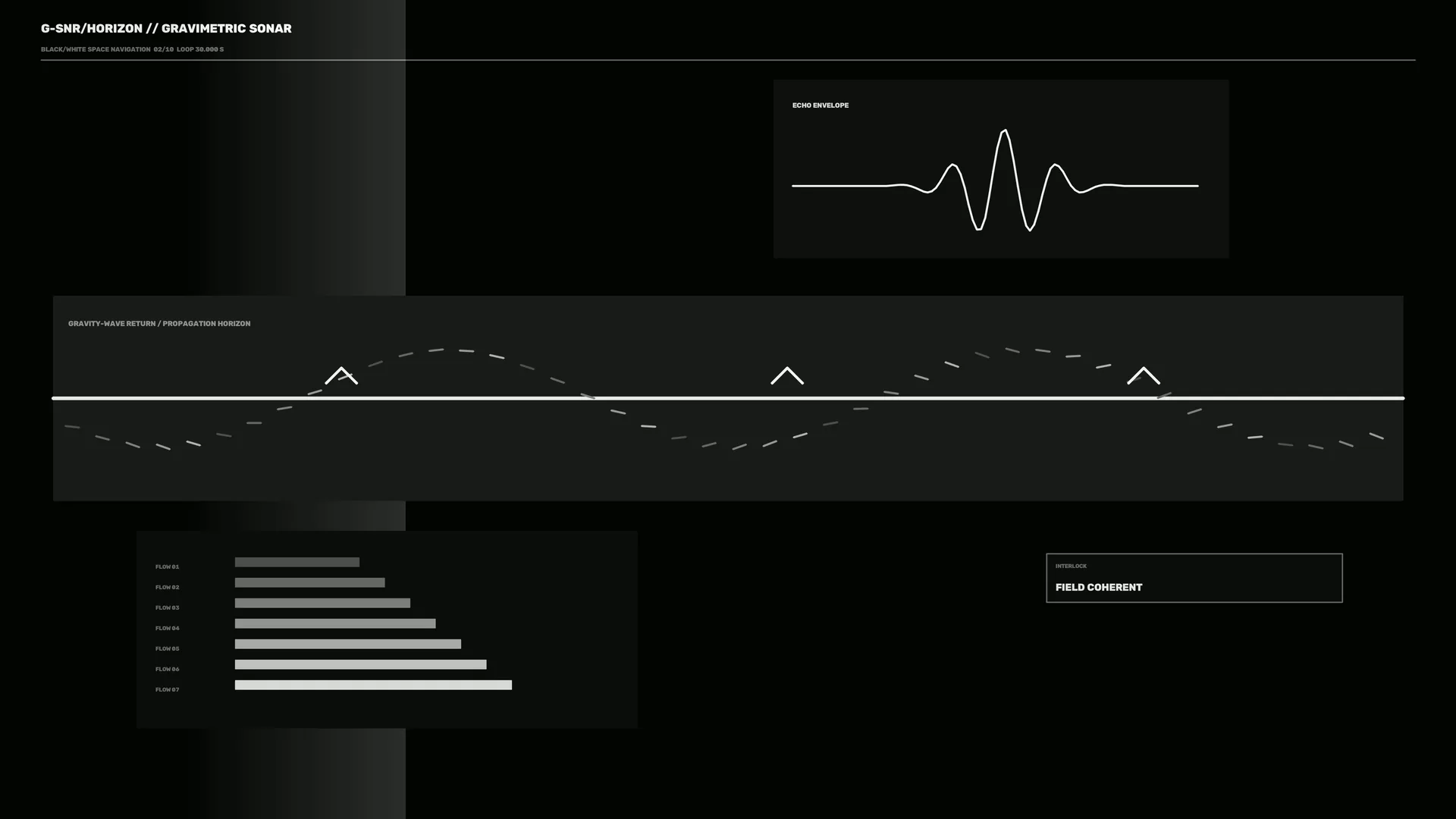 Monochrome waveform and signal diagram — waveform wallpaper at 3840x2160