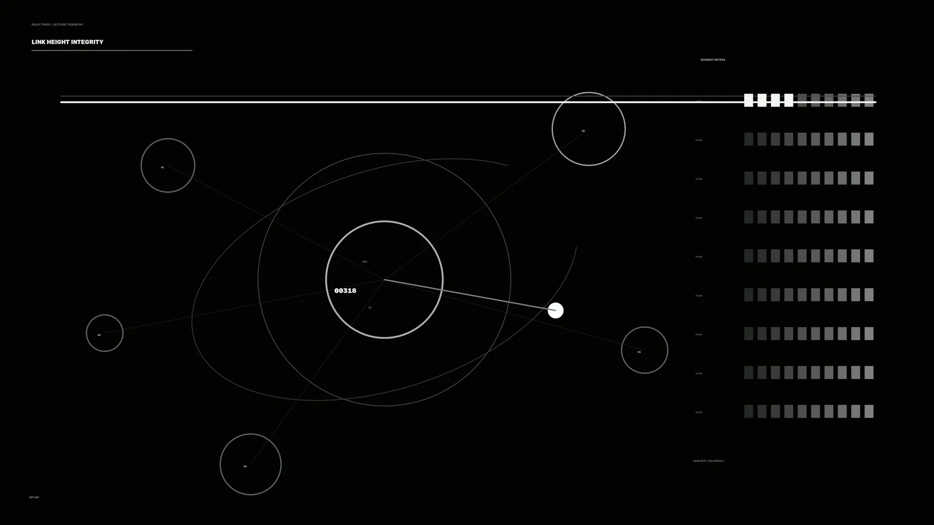 Orbital diagram in black and white — orbital diagram wallpaper at 3840x2160