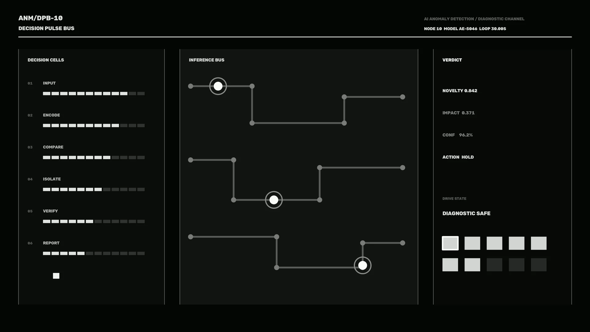 Monochrome decision bus interface with signal paths — diagnostic interface wallpaper at 3840x2160