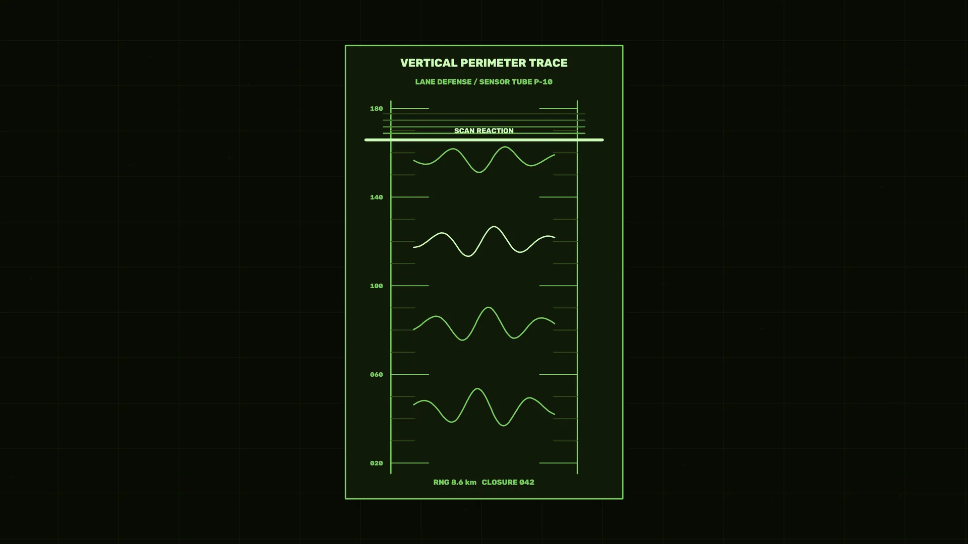 Neon green perimeter trace on a dark grid — technical diagram wallpaper at 3840x2160