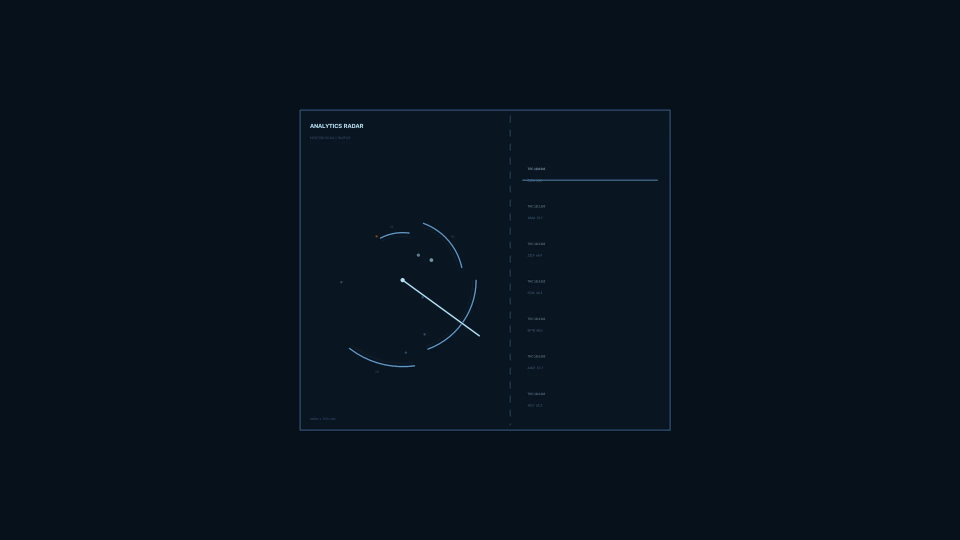 Minimal blue analytics radar on a dark field — analytics radar wallpaper at 3840x2160