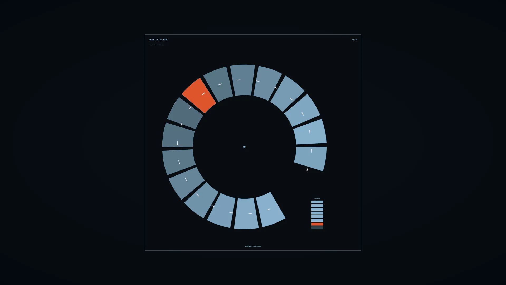 Circular blue and orange segmented data chart — circular chart wallpaper at 3840x2160