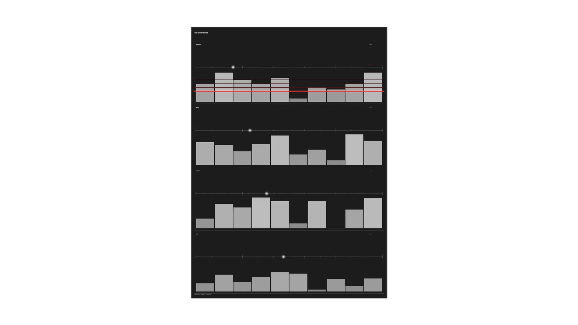 Dark graphite chart with red signal lines — bar chart wallpaper at 3840x2160