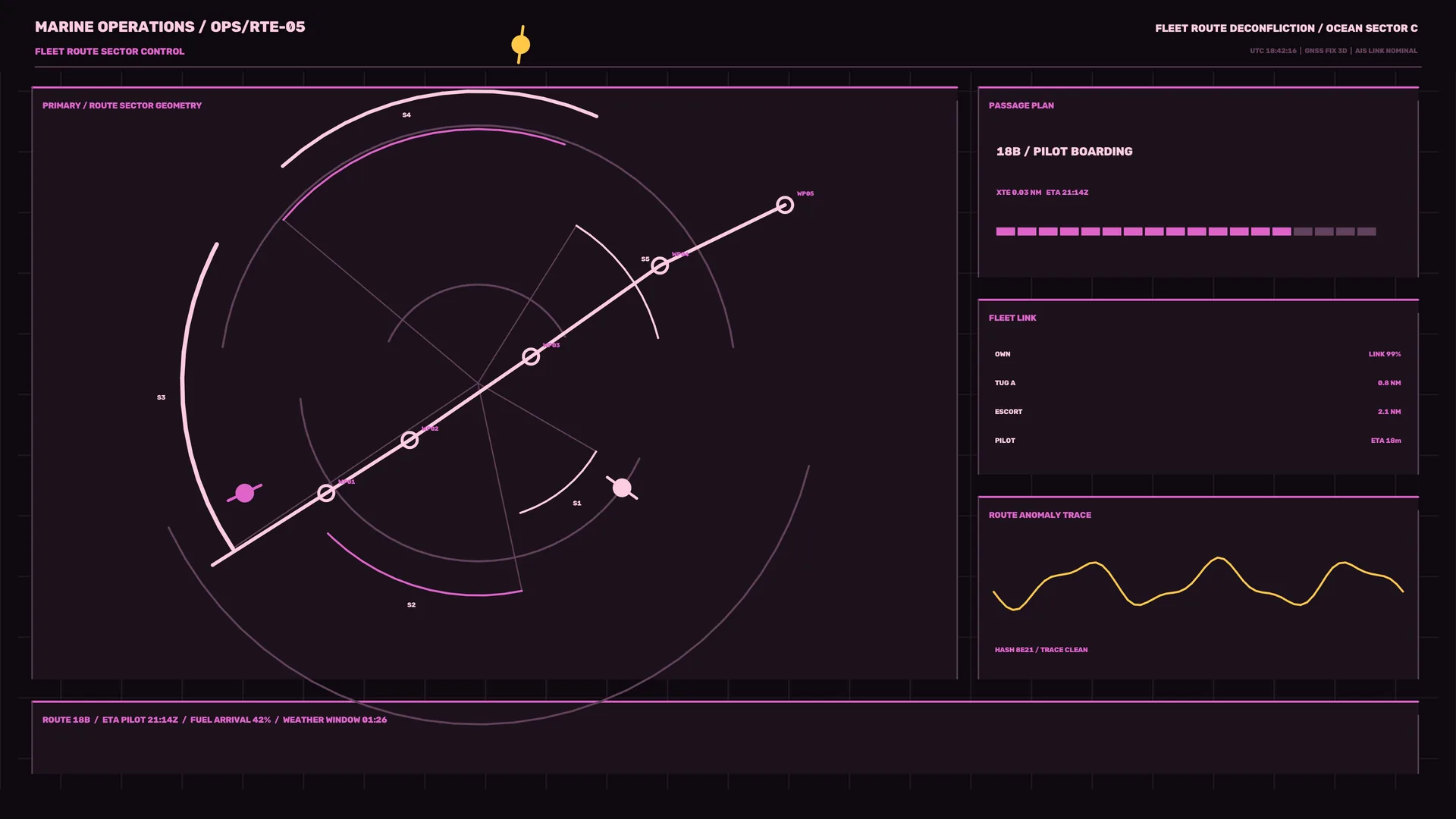 Pink orbital route control interface — orbital interface wallpaper at 3840x2160