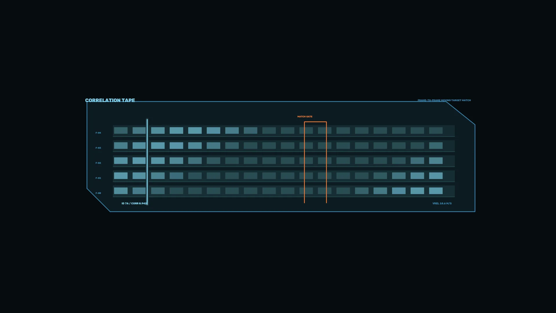 Correlation tape with cyan signal grid — correlation tape wallpaper at 3840x2160