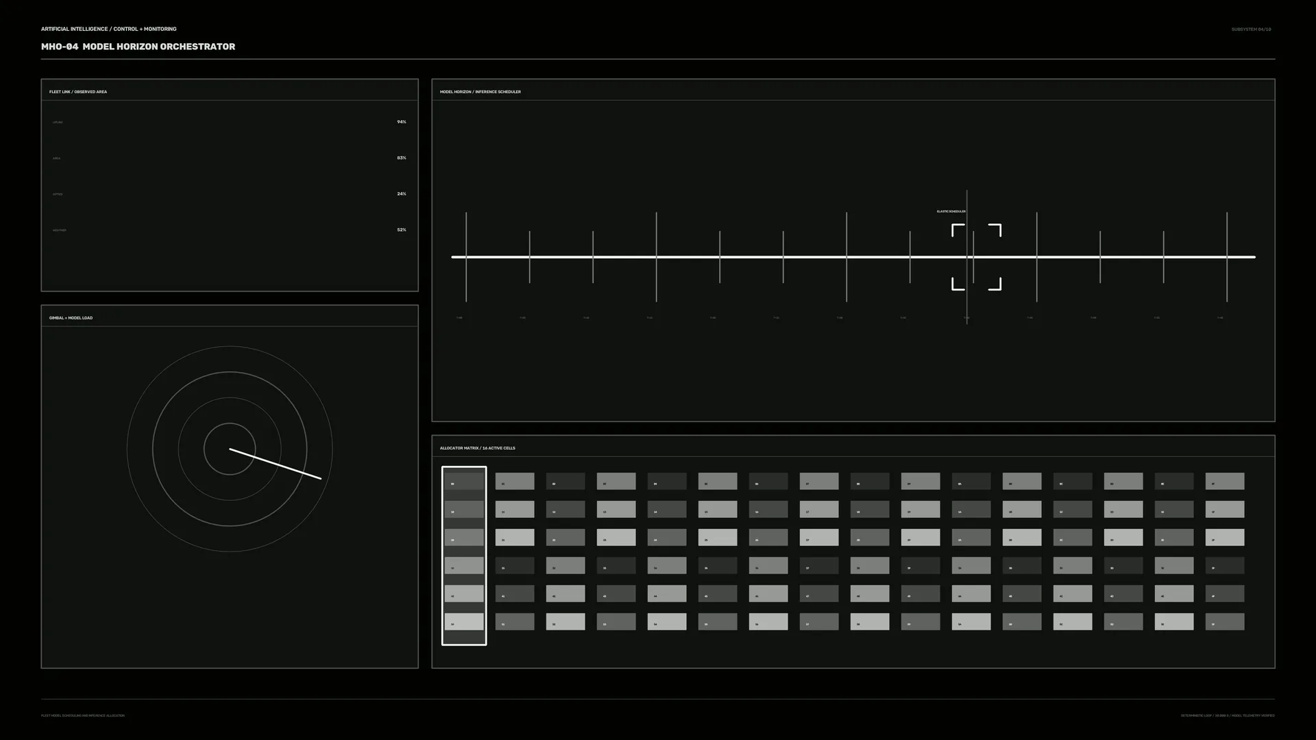 Monochrome orchestration control interface — control interface wallpaper at 3840x2160