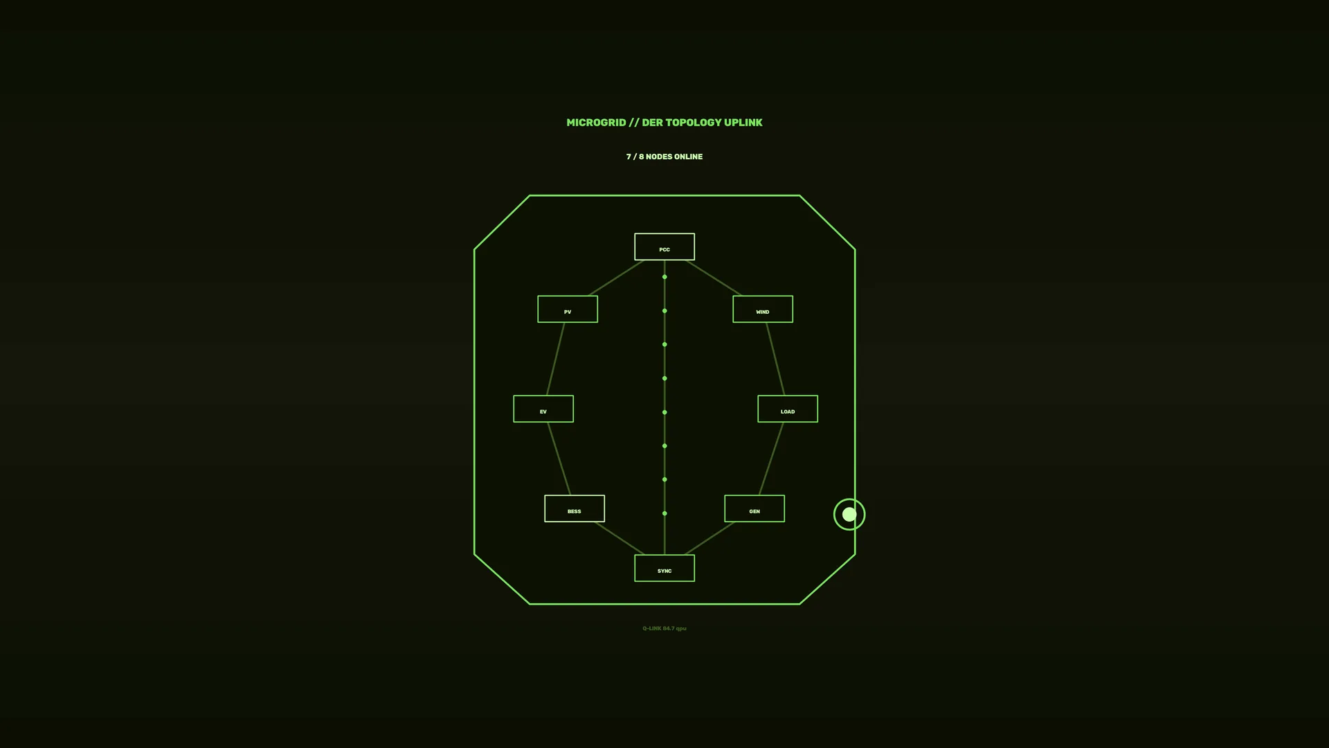 Neon green microgrid topology on black — microgrid wallpaper at 3840x2160