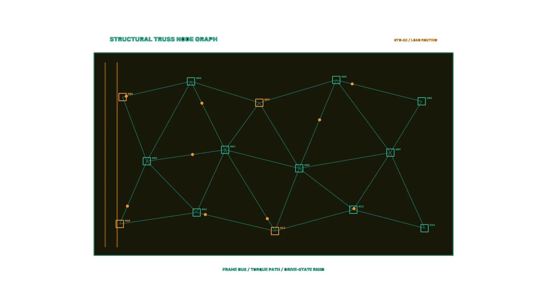 Teal Truss Node Graph on an Olive Field — node graph wallpaper at 3840x2160