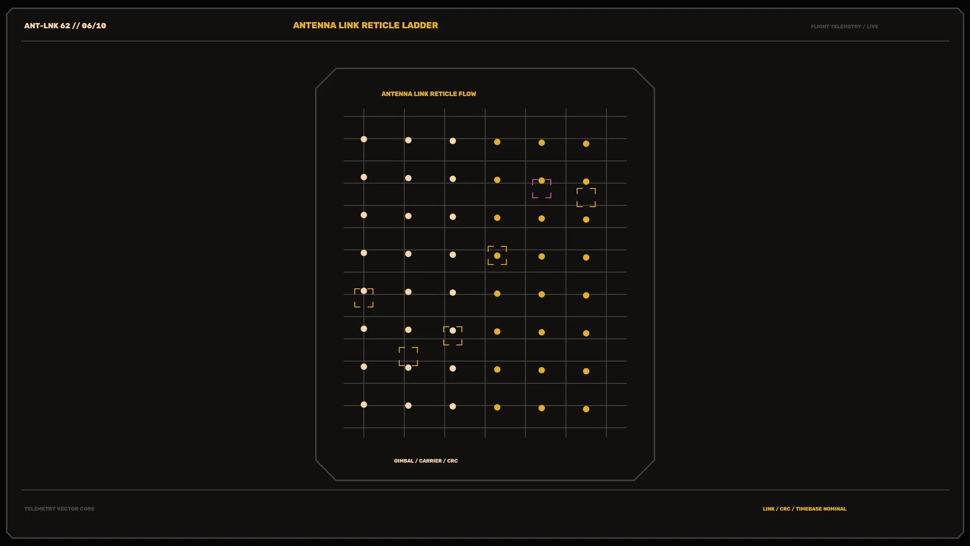 Antenna Link Reticle Ladder in Amber Light — antenna link wallpaper at 3840x2160