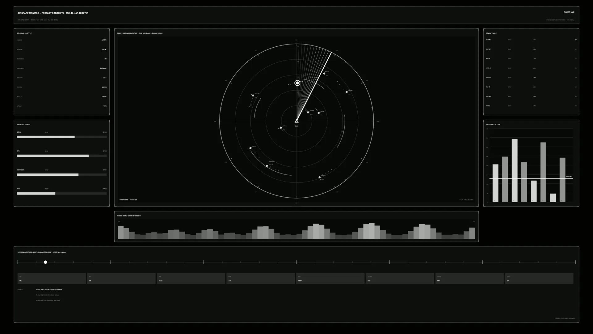 Orbital chart in black, white and graphite — orbital chart wallpaper at 3840x2160