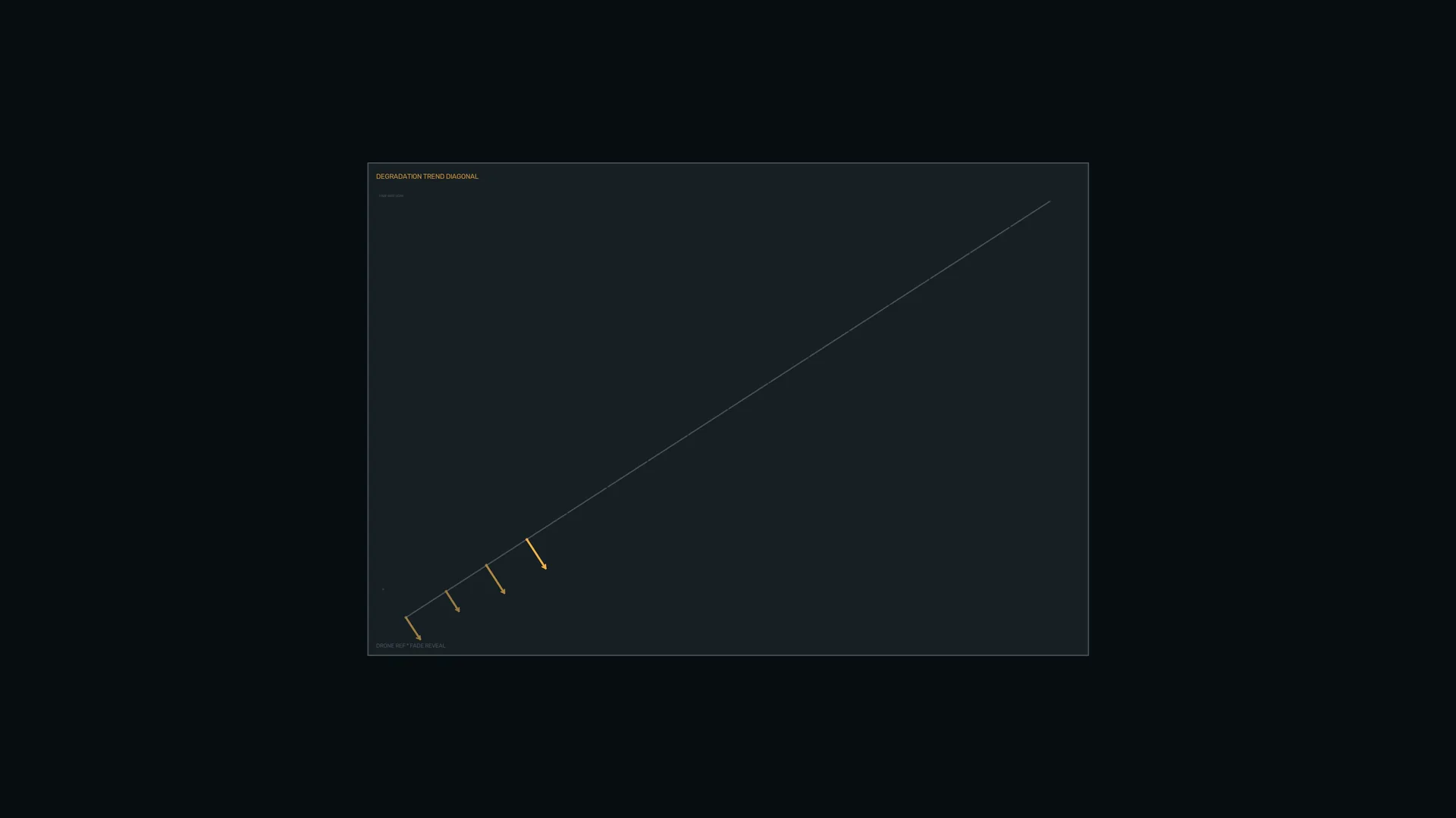 Diagonal line with amber directional marks — diagonal line wallpaper at 3840x2160