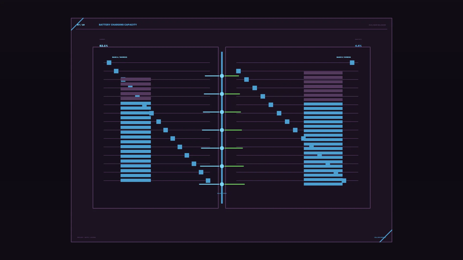 Dual battery charging capacity interface — battery capacity wallpaper at 3840x2160