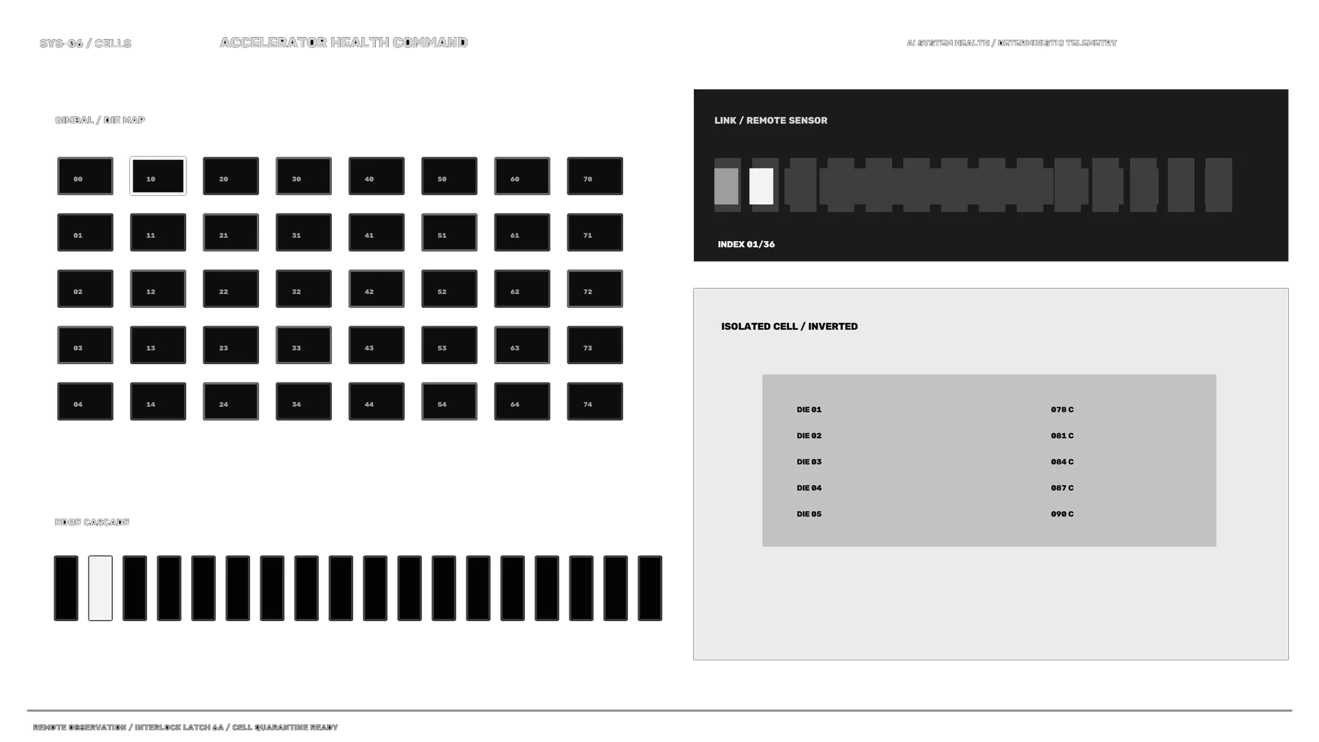 Monochrome accelerator health command interface — monochrome wallpaper at 3840x2160
