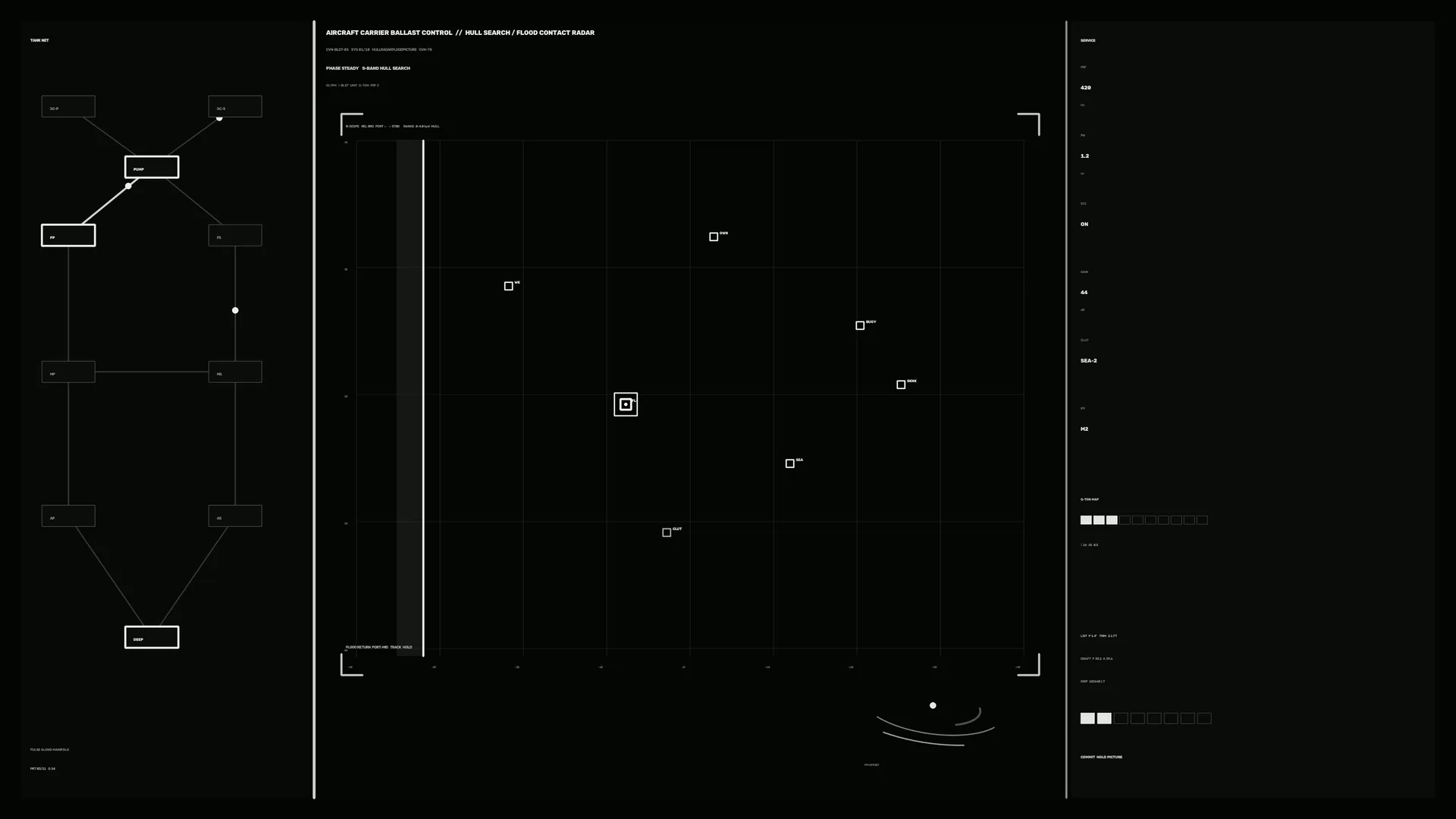 Monochrome radar command diagram with plotted points — radar wallpaper at 3840x2160