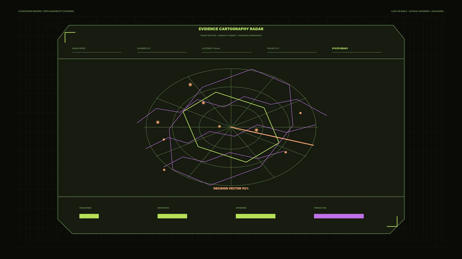 Neon evidence cartography on a dark field — evidence cartography wallpaper at 3840x2160