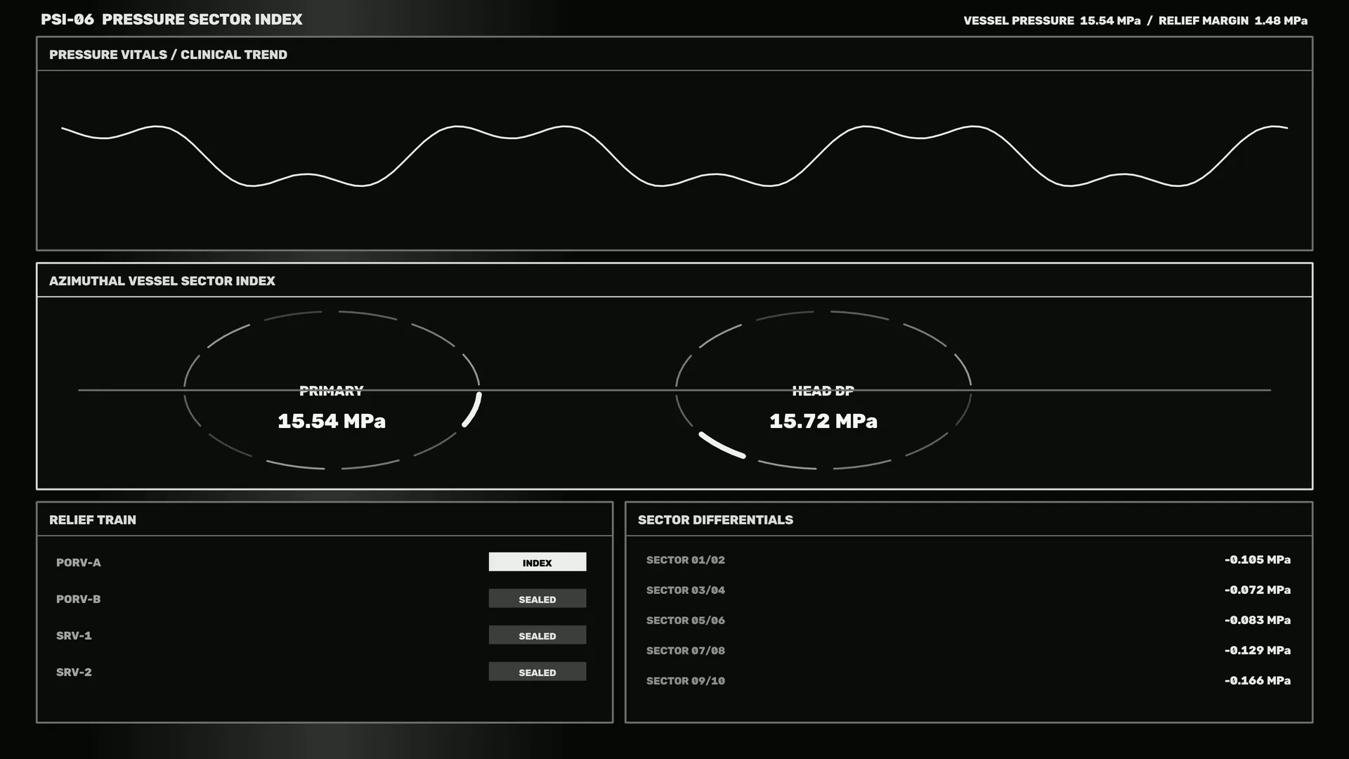 Monochrome vessel pressure control interface — vessel pressure wallpaper at 3840x2160