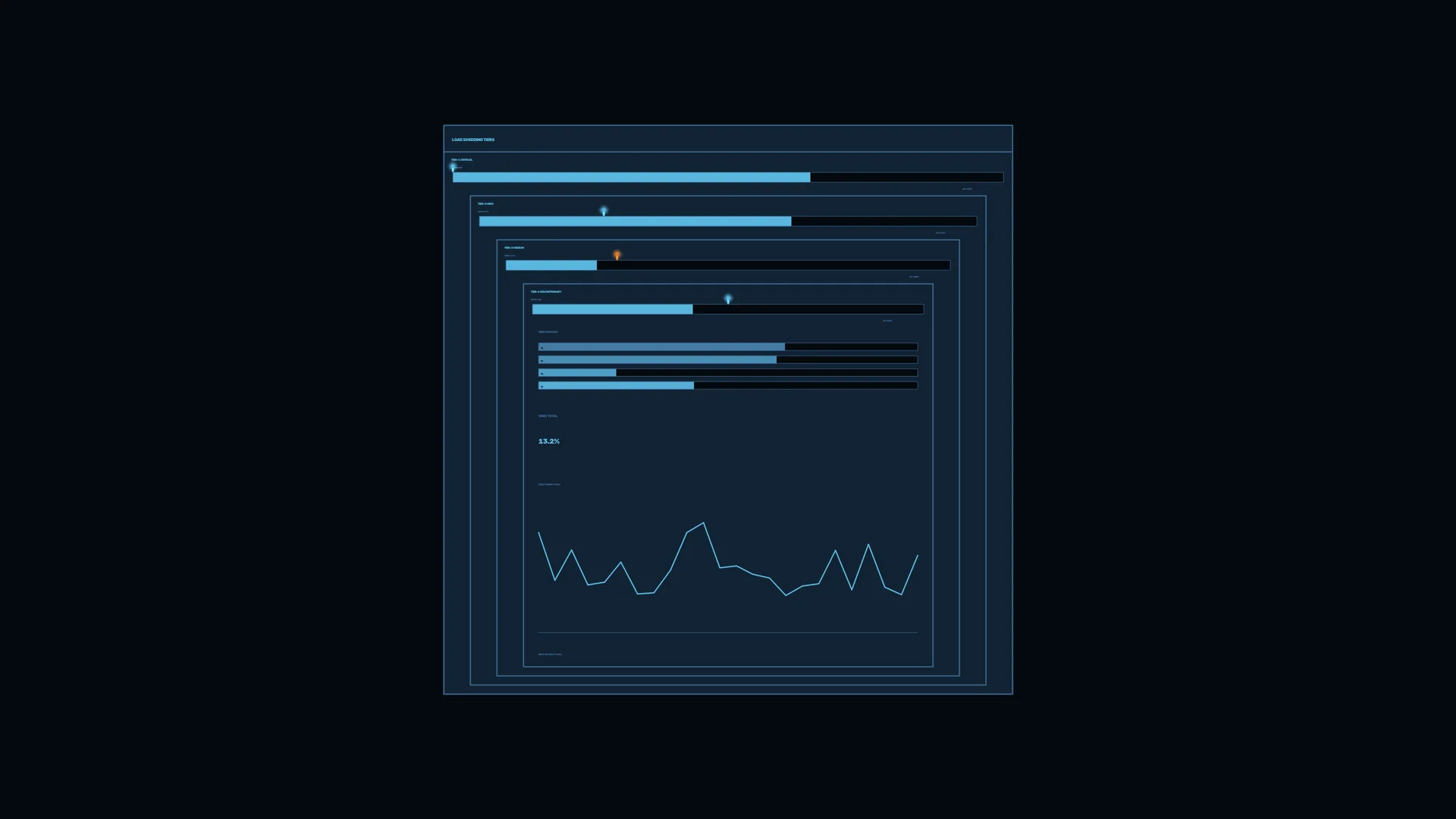 Nested data dashboard in blue linework — data dashboard wallpaper at 3840x2160