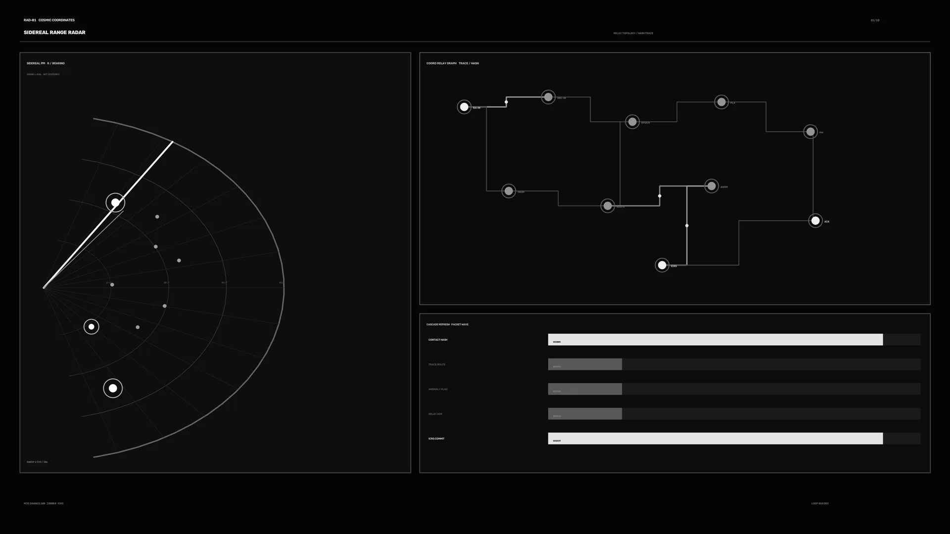Dark radar diagram with orbital lines and nodes — radar diagram wallpaper at 3840x2160