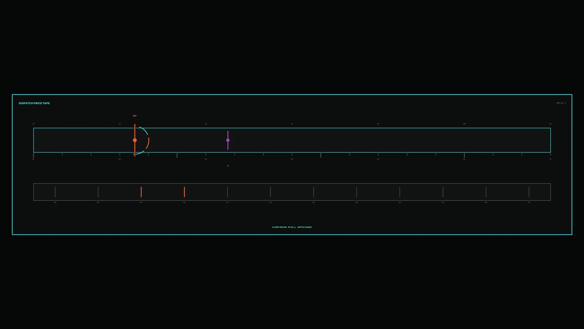 Dark cyan orbital chart with signal markers — orbital chart wallpaper at 3840x2160