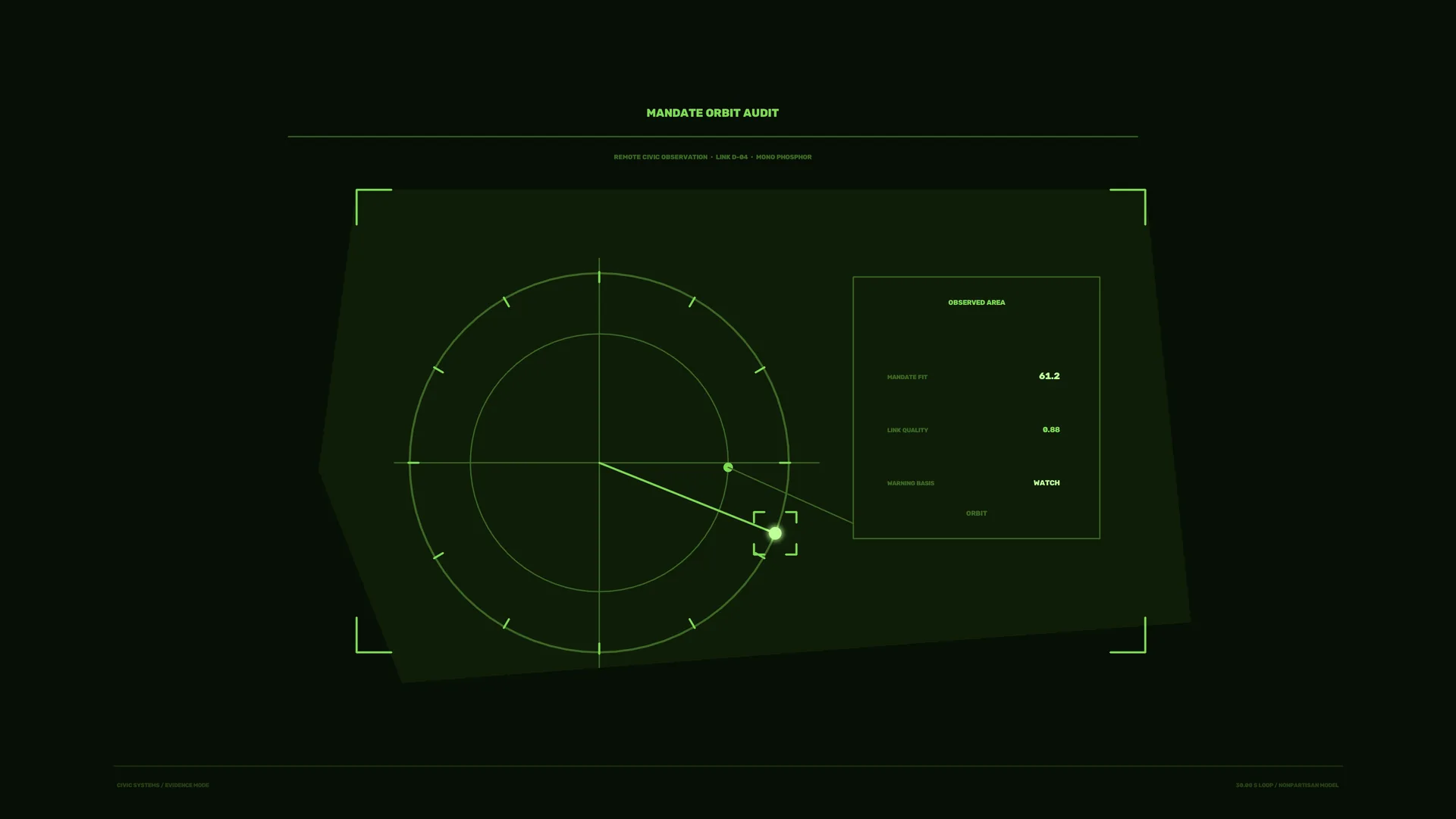 Green Orbit Audit Interface with Radar Geometry — orbit wallpaper at 3840x2160