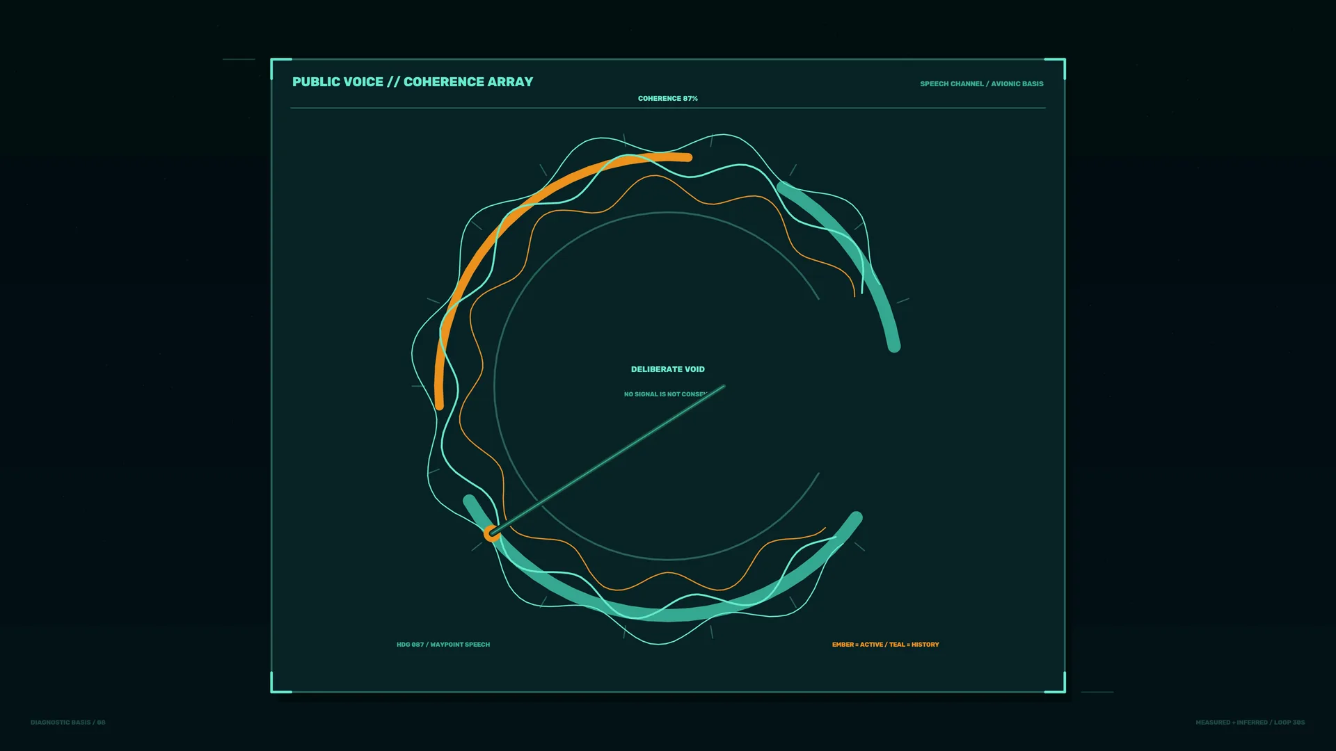 Coherence Array with Turquoise Signal Arcs — signal arcs wallpaper at 3840x2160
