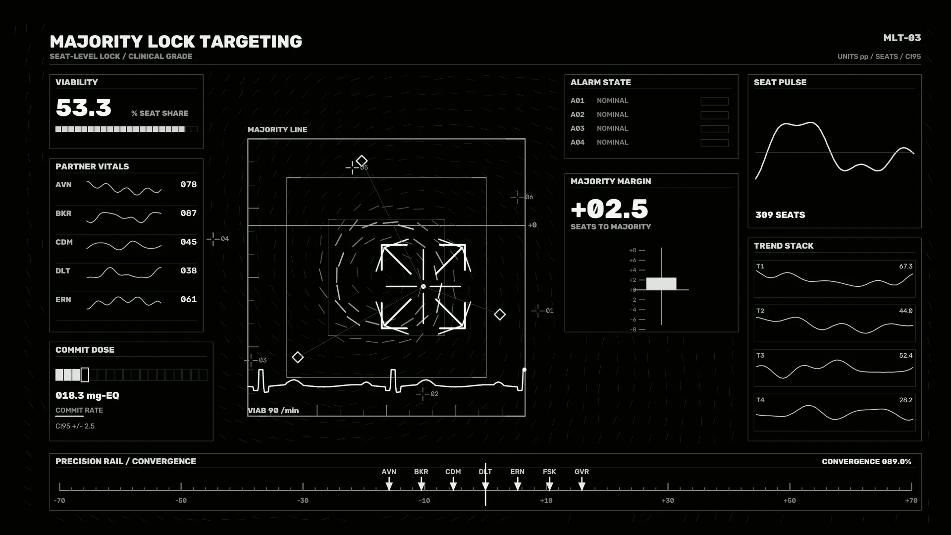 Monochrome Majority Lock Targeting Dashboard — dashboard wallpaper at 3840x2160