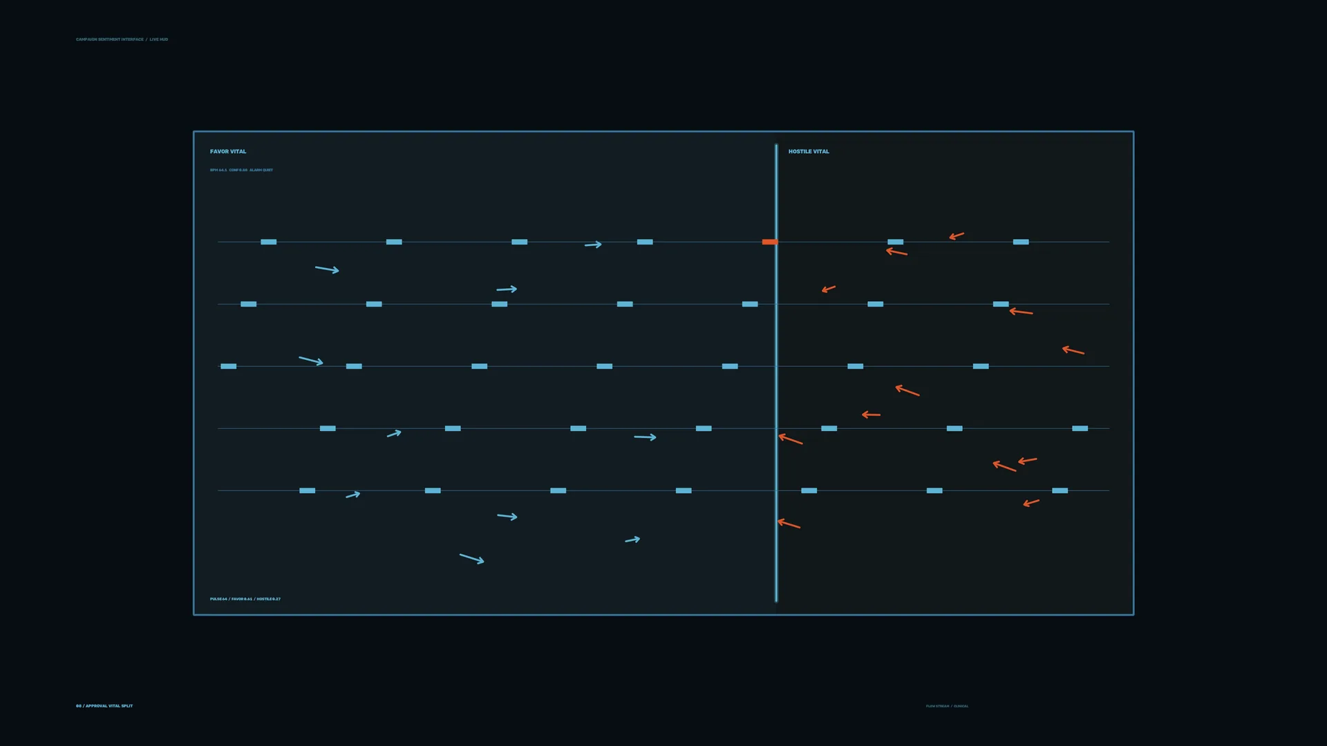 Cyan and orange arrows in a divided grid — interface diagram wallpaper at 3840x2160